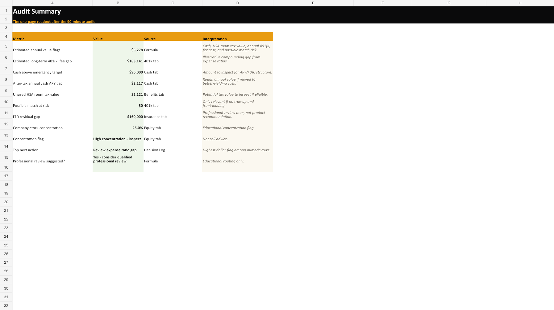 FinanceMaxxing Money Reset Kit workbook preview